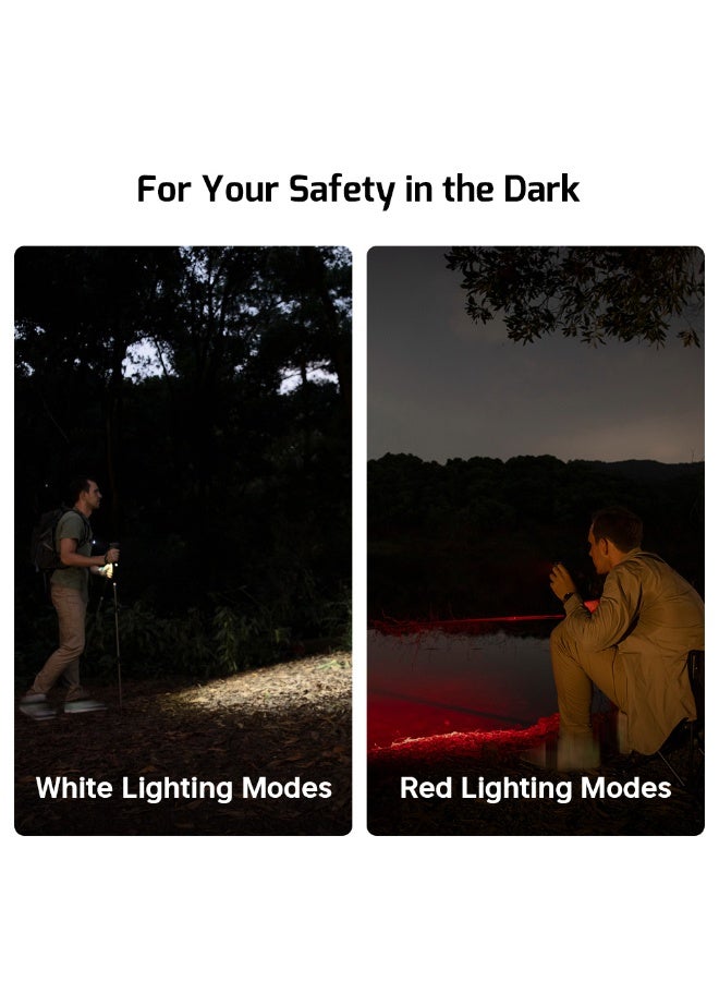 Olight Oclip Pro 500 Lumens 3-in-1 Clip-on Flashlight USB-C Rechargeable Floodlight Spotlight Red Light Magnetic EDC Light - Image 4